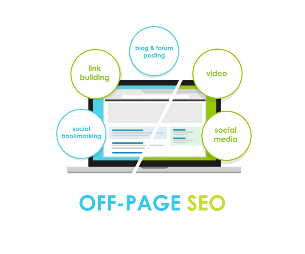 off page search engine optimization